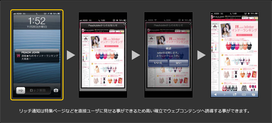 Webコンテンツ誘導フロー01
