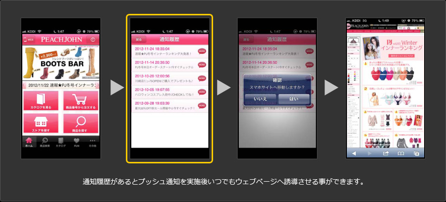 Webコンテンツ誘導フロー02